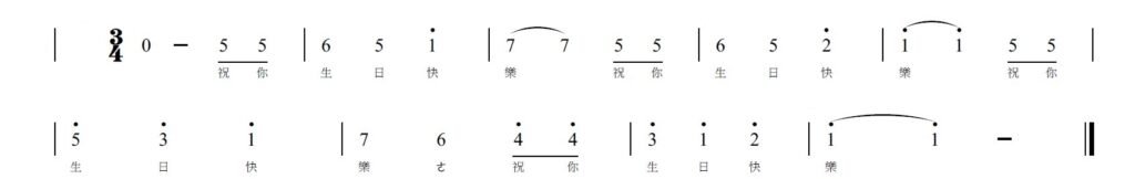 生日快樂簡譜