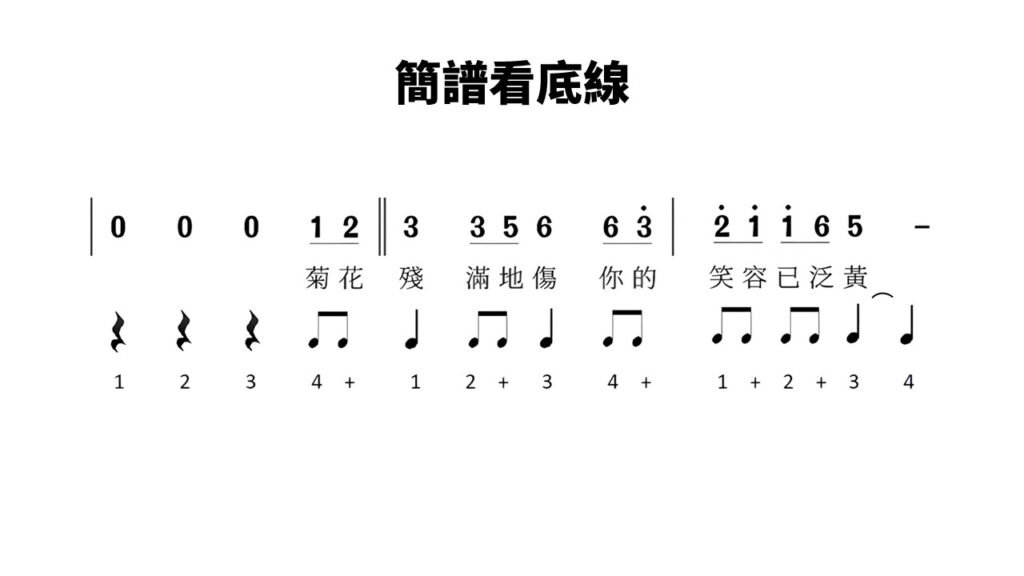 簡譜看底線去思考拍子