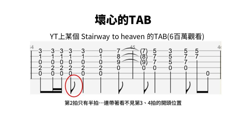 錯誤的閱讀節奏會讓你養成錯誤的節奏感